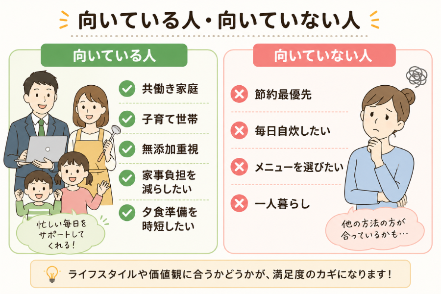 向いている人・向いていない人