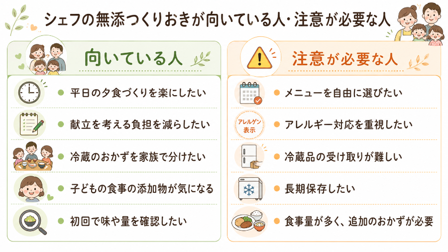 シェフの無添つくりおきが向いている人と注意が必要な人