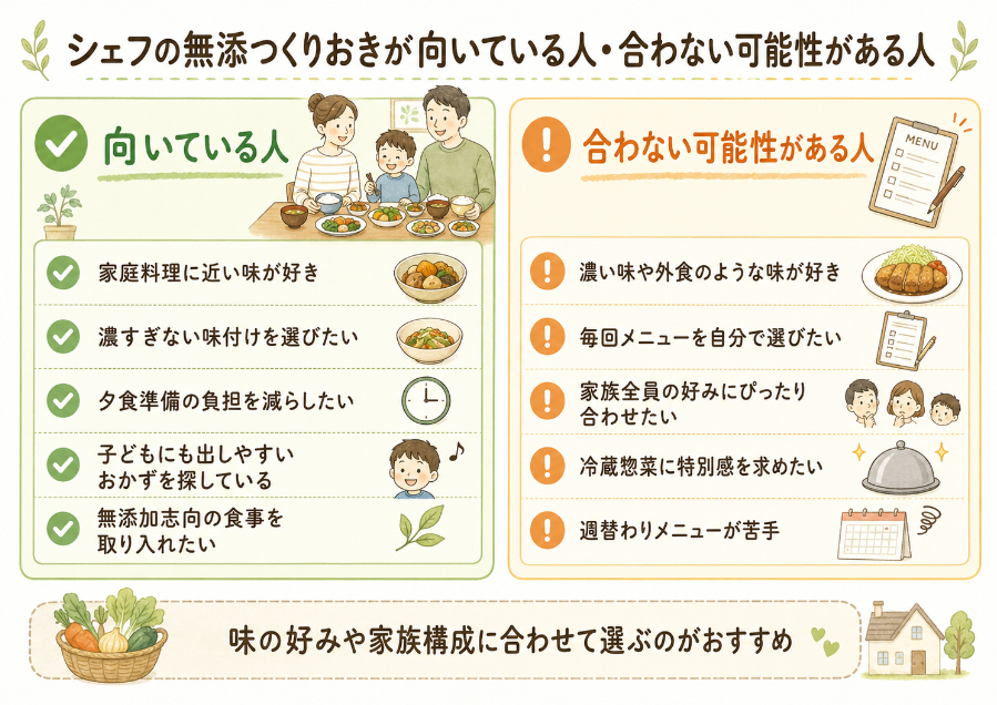 向いている人・合わない可能性がある人の比較表