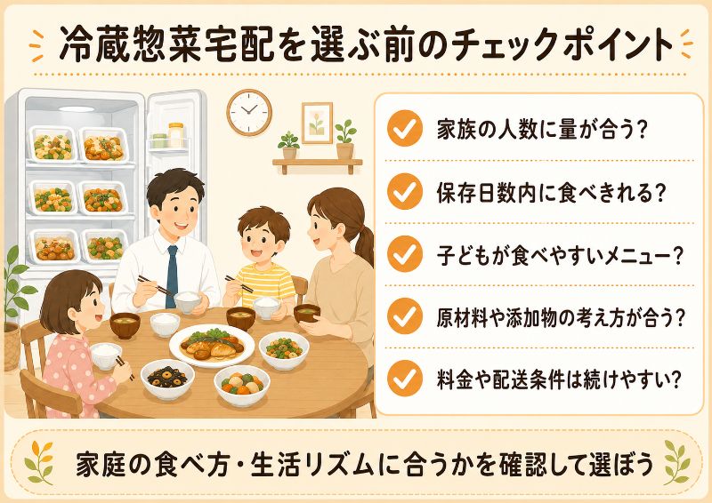 冷蔵惣菜宅配を選ぶ前の確認チェックリスト
