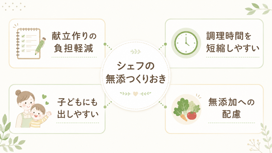 シェフの無添つくりおきの口コミから分かったメリット
