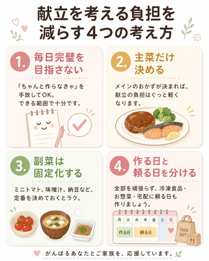 献立を考える負担を減らす4つの考え方