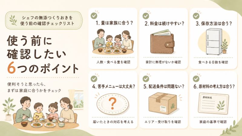 シェフの無添つくりおきを使う前の確認チェックリスト
