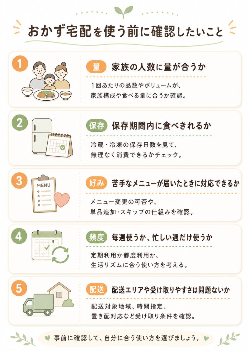 おかず宅配を使う前の確認ポイント