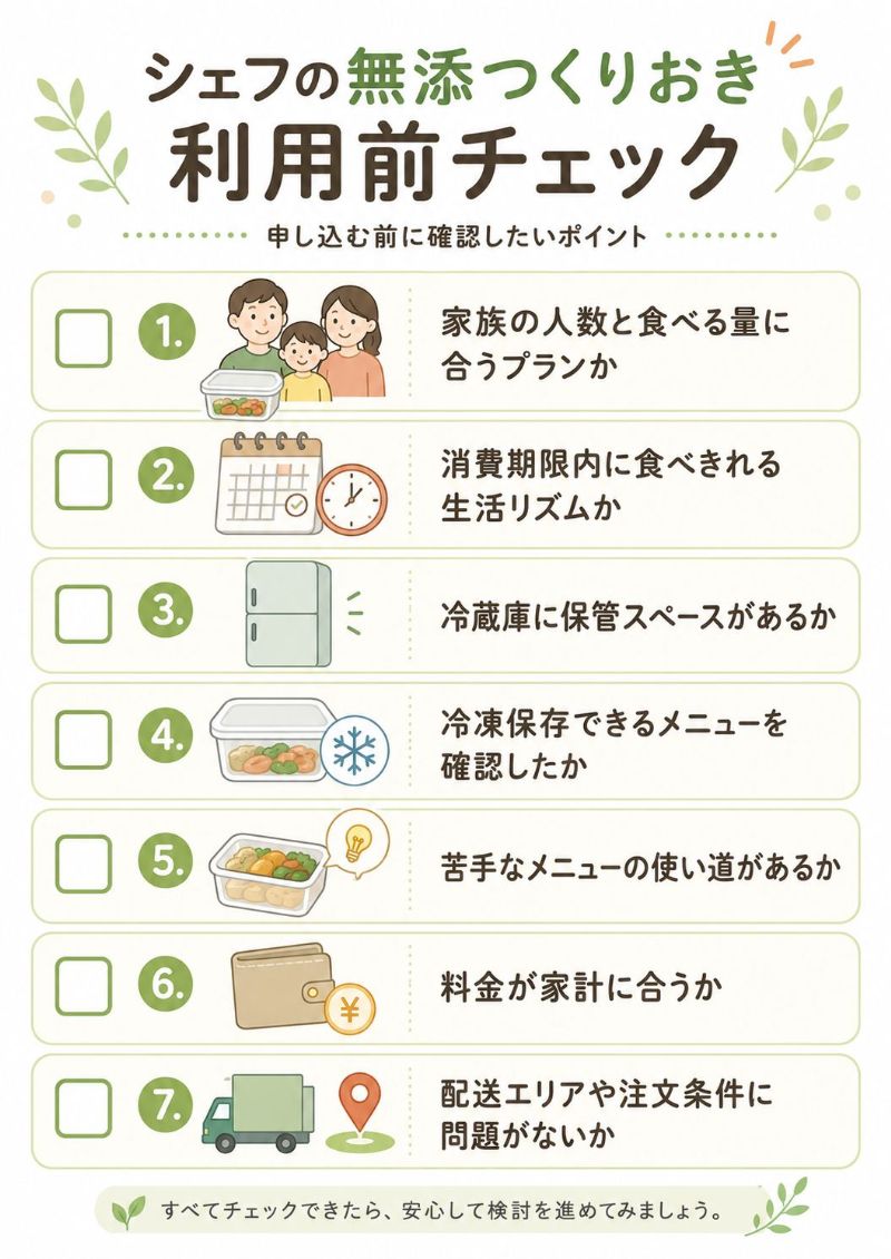 シェフの無添つくりおき利用前チェック