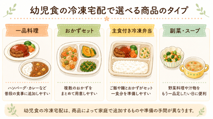 幼児食の冷凍宅配で選べる商品のタイプ