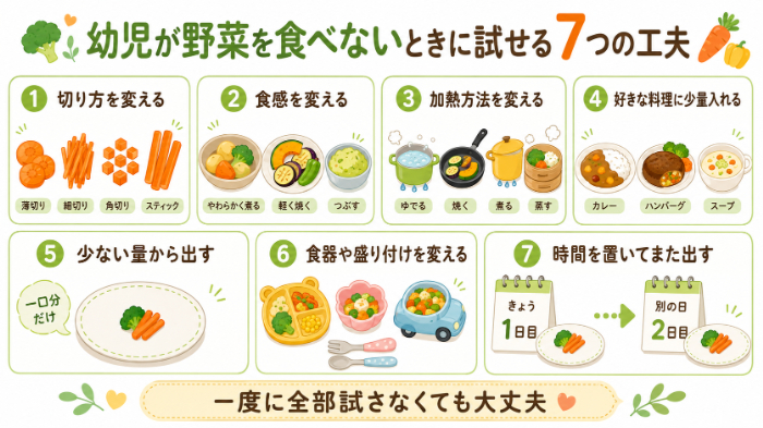 幼児が野菜を食べないときに試せる7つの工夫