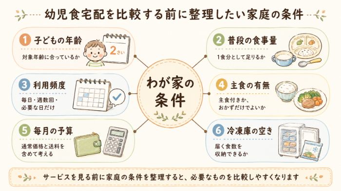 幼児食宅配を比較する前に整理したい家庭の条件