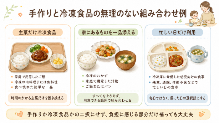 手作りと冷凍食品の無理のない組み合わせ例