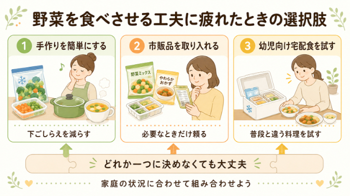 野菜を食べさせる工夫に疲れたときの選択肢