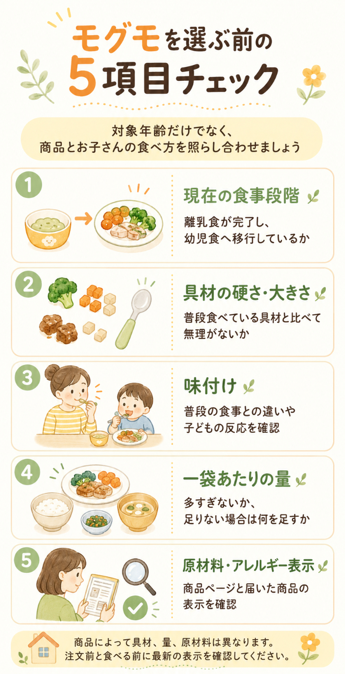 モグモを選ぶ前の5項目チェックリスト