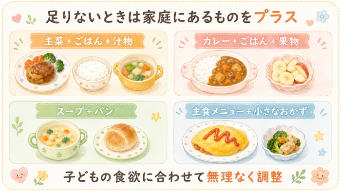 足りないときの組み合わせ例