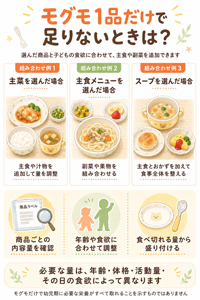 モグモの食事の組み合わせ