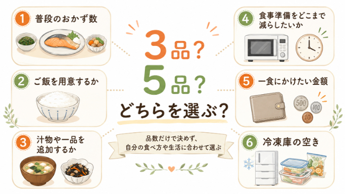 3品・5品を選ぶときの6つの比較ポイント