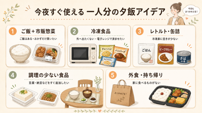 今夜すぐ使える選択肢