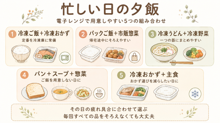 忙しい日の夕飯・簡単な組み合わせ5パターン
