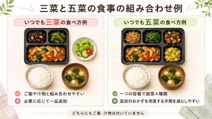 三菜と五菜の食事の組み合わせ例