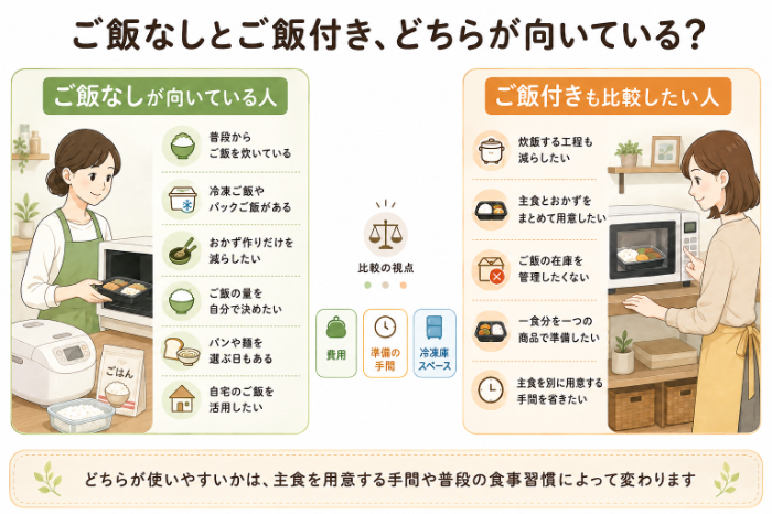 ご飯なしとご飯付きの向いている人比較