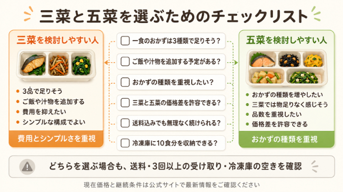 三菜と五菜を選ぶためのチェックリスト